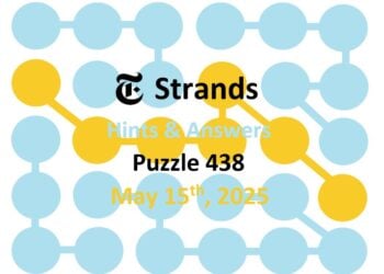 ‘Wordle’ Answer Today 1426 May 15th 2025 – Hints and Solution (5/15/25)
