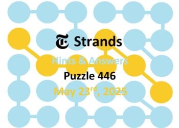 Daily ‘Octordle’ Answers 1214 May 22nd, 2025 – Hints and Solutions (5/22/25)