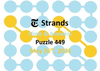 ‘Wordle’ Answer Today 1437 May 26th 2025 – Hints and Solution (5/26/25)