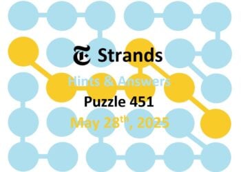 ‘Wordle’ Answer Today 1439 May 28th 2025 – Hints and Solution (5/28/25)