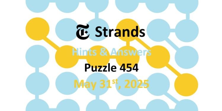 Daily Strands 454 Answers Today - 31st May 2025