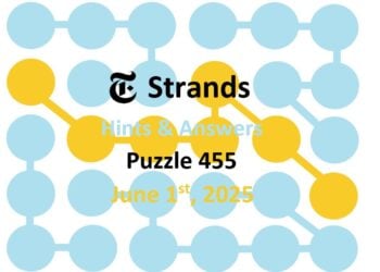 ‘Wordle’ Answer Today 1443 June 1st 2025 – Hints and Solution (6/1/25)
