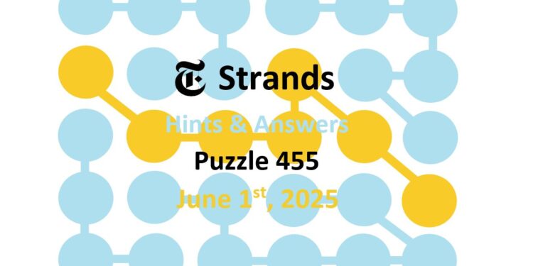 Daily Strands 455 Answers Today - 1st June 2025