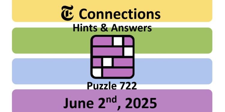 Daily NYT Connections 722 Answers - 2nd June 2025