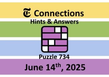 ‘Wordle’ Answer Today 1456 June 14th 2025 – Hints and Solution (6/14/25)