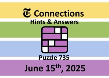 ‘Wordle’ Answer Today 1457 June 15th 2025 – Hints and Solution (6/15/25)