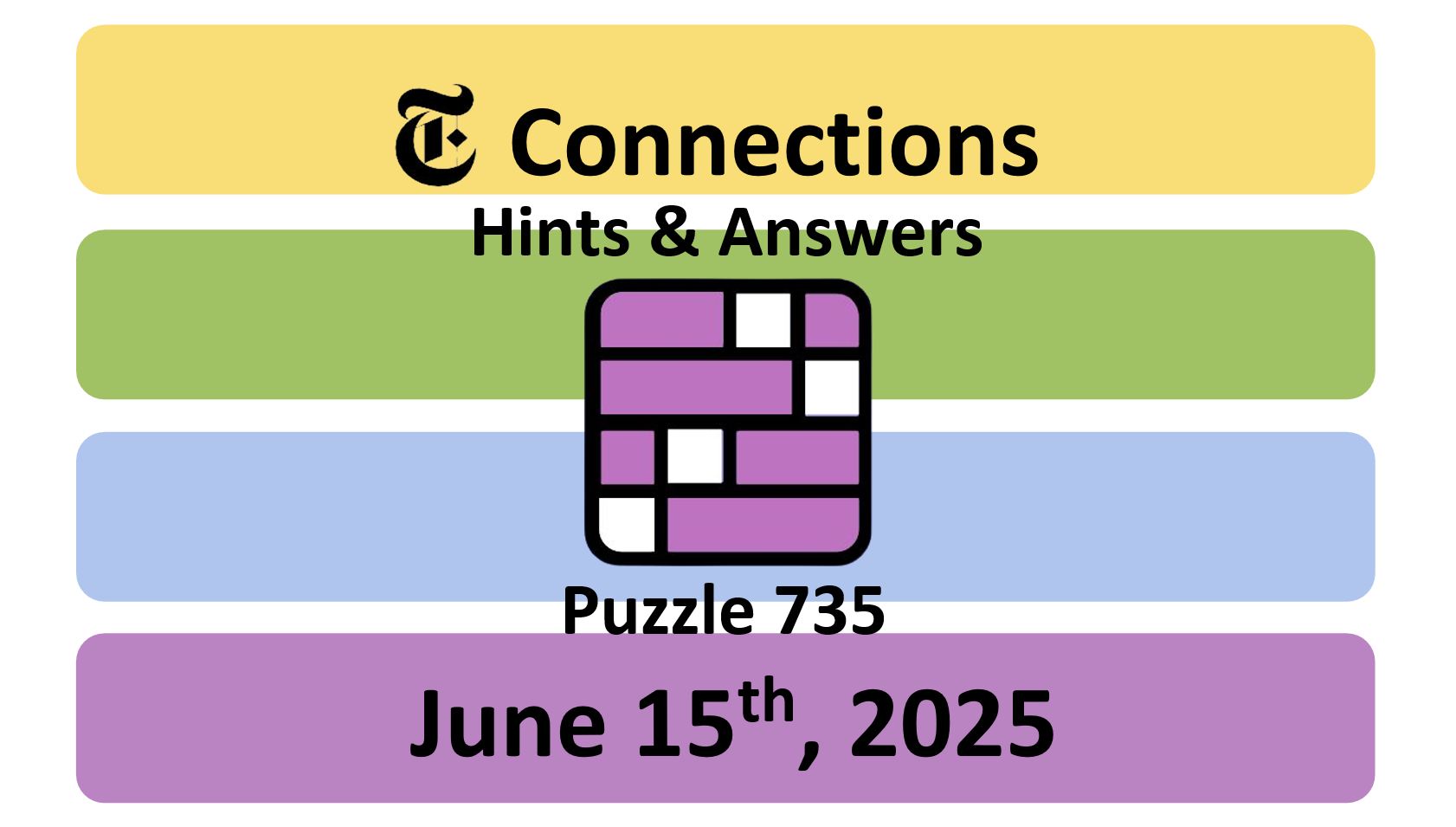 ‘Wordle’ Answer Today 1457 June 15th 2025 – Hints and Solution (6/15/25)