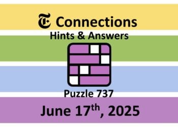 ‘Wordle’ Answer Today 1459 June 17th 2025 – Hints and Solution (6/17/25)
