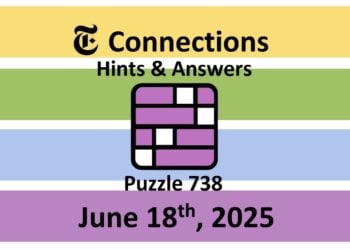 Daily ‘Octordle’ Answers 1240 June 17th, 2025 – Hints and Solutions (6/17/25)