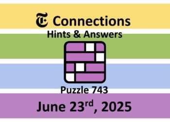 ‘Wordle’ Answer Today 1465 June 23rd 2025 – Hints and Solution (6/23/25)
