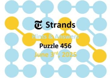 ‘Wordle’ Answer Today 1445 June 3rd 2025 – Hints and Solution (6/3/25)