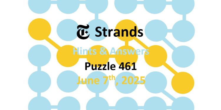 Daily Strands 461 Answers Today - 7th June 2025