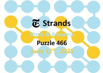 ‘Wordle’ Answer Today 1454 June 12th 2025 – Hints and Solution (6/12/25)