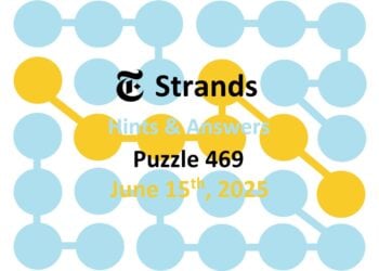 ‘Wordle’ Answer Today 1457 June 15th 2025 – Hints and Solution (6/15/25)