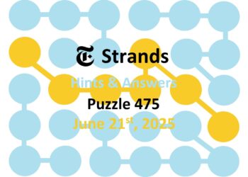 ‘Wordle’ Answer Today 1463 June 21st 2025 – Hints and Solution (6/21/25)