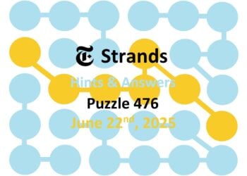 ‘Wordle’ Answer Today 1464 June 22nd 2025 – Hints and Solution (6/22/25)