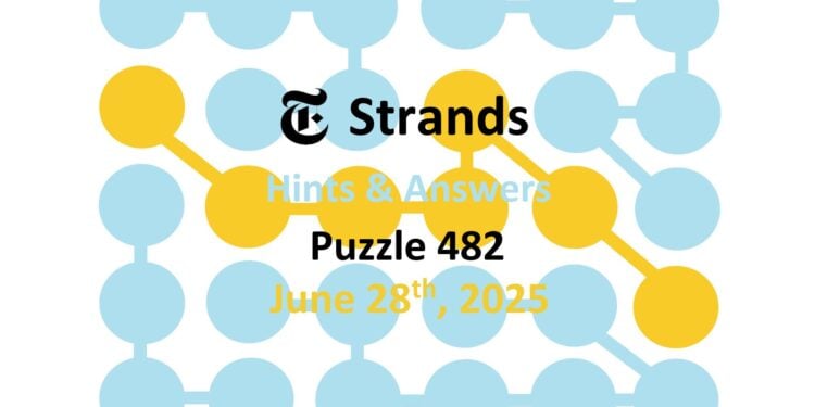 Daily Strands 482 Answers Today - 28th June 2025