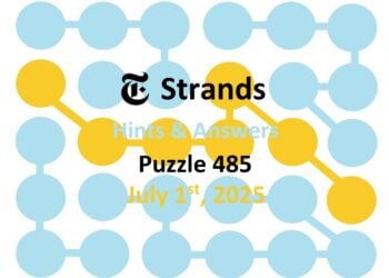 ‘Wordle’ Answer Today 1473 July 1st 2025 – Hints and Solution (7/1/25)