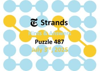 ‘Wordle’ Answer Today 1475 July 3rd 2025 – Hints and Solution (7/3/25)