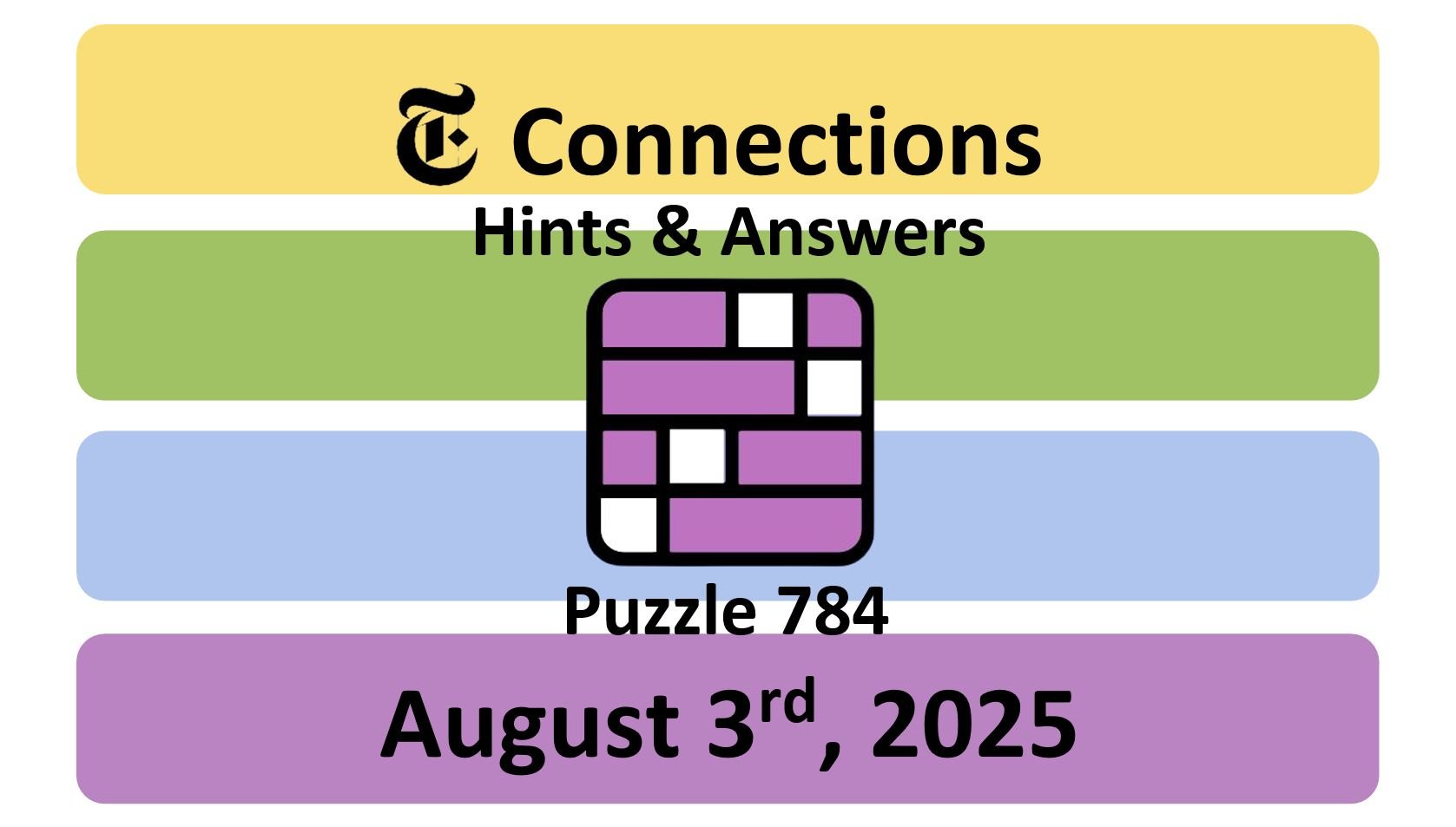 ‘Wordle’ Answer Today 1506 August 3rd 2025 – Hints and Solution (8/3/25)
