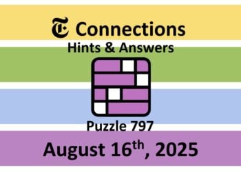 ‘Wordle’ Answer Today 1519 August 16th 2025 – Hints and Solution (8/16/25)
