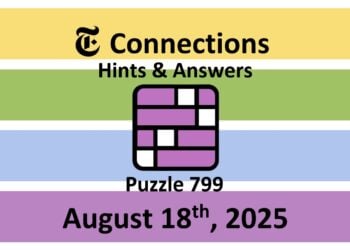 ‘Wordle’ Answer Today 1521 August 18th 2025 – Hints and Solution (8/18/25)
