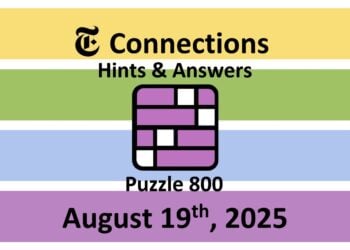 ‘Wordle’ Answer Today 1522 August 19th 2025 – Hints and Solution (8/19/25)
