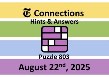 ‘Wordle’ Answer Today 1525 August 22nd 2025 – Hints and Solution (8/22/25)