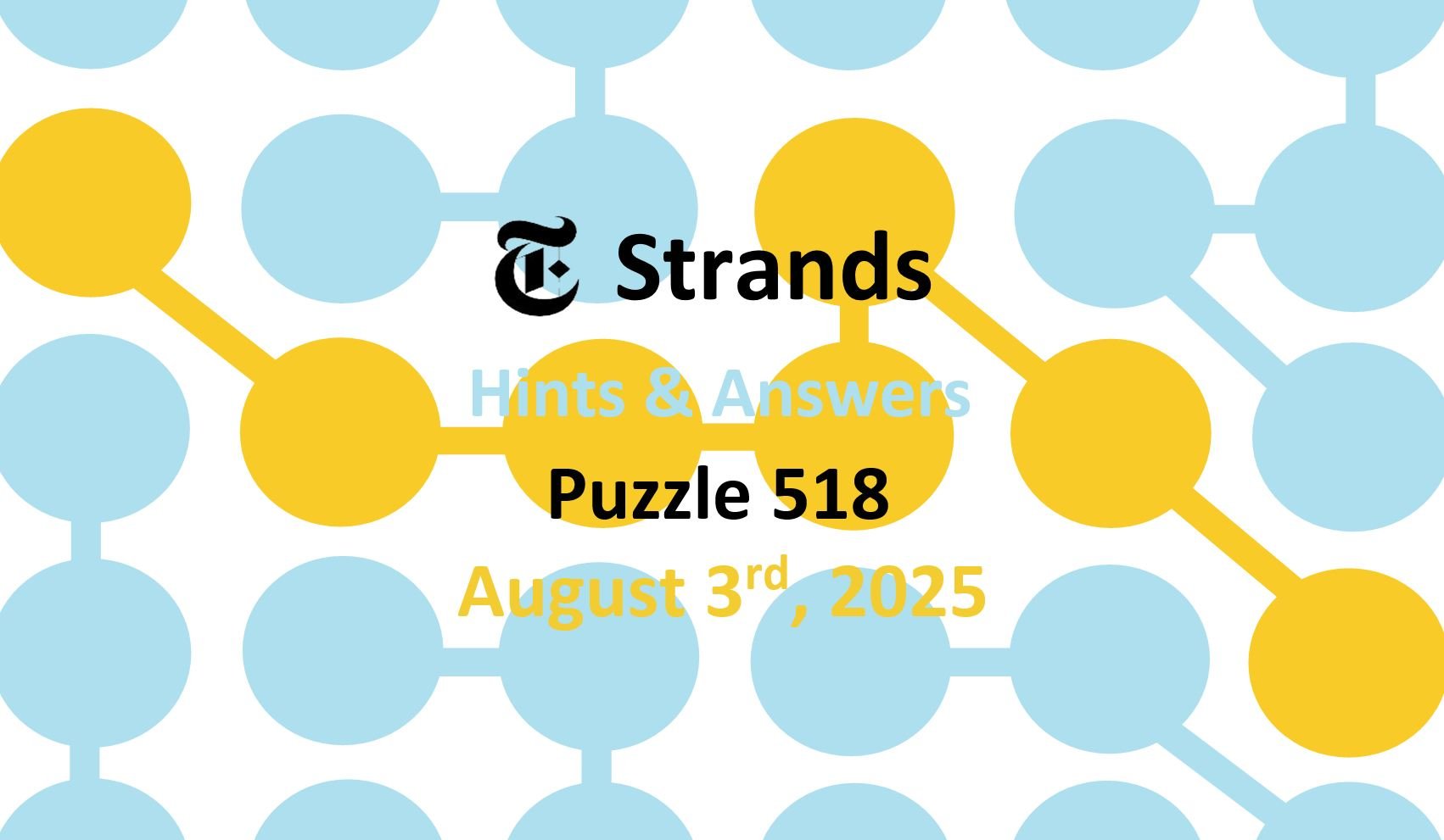 ‘Wordle’ Answer Today 1506 August 3rd 2025 – Hints and Solution (8/3/25)
