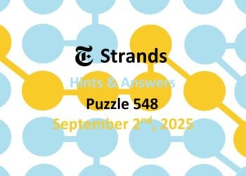 ‘Wordle’ Answer Today 1536 September 2nd 2025 – Hints and Solution (9/2/25)